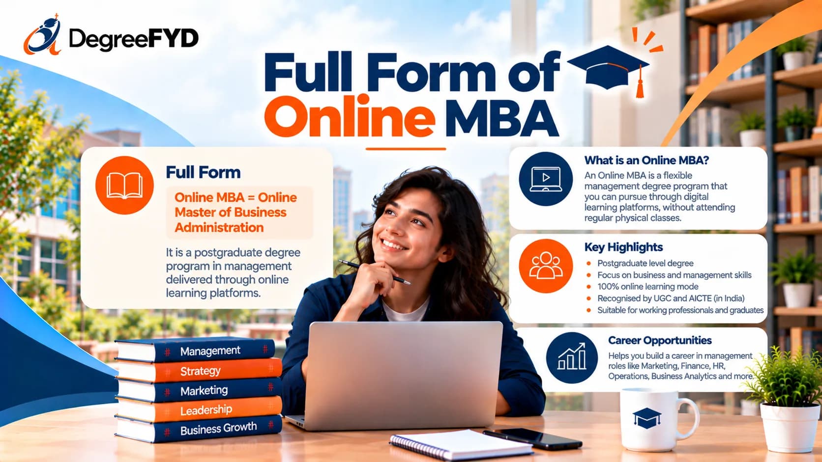 Full Form of Online MBA