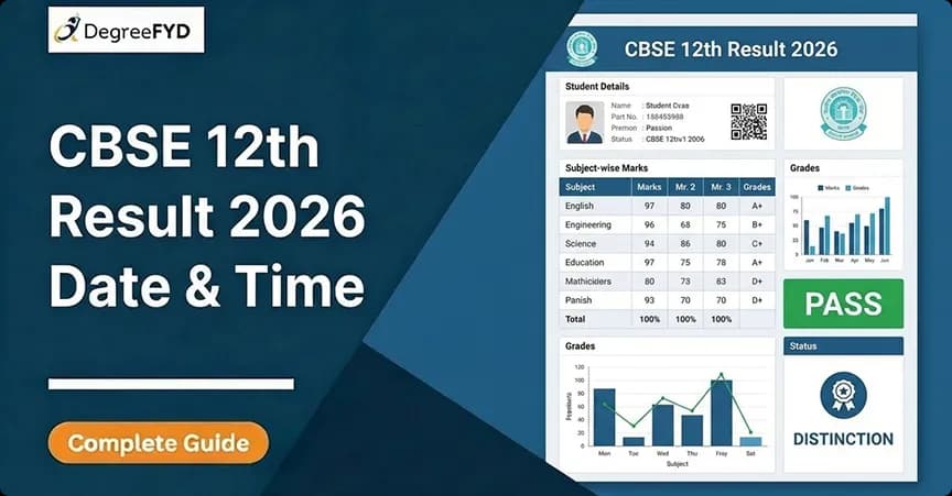 CBSE 12th Result 2026 Out: Check Result Time, Direct Link & Latest Updates