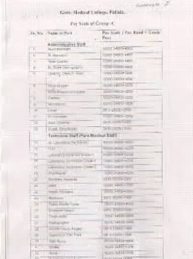GMC Patiala Degree Certificate