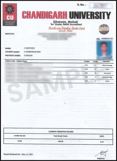 CU Distance Education Degree Certificate