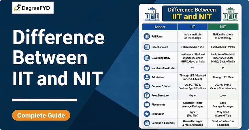 Difference Between IIT and NIT