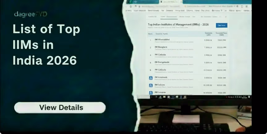 List of Top IIMs in India 2026