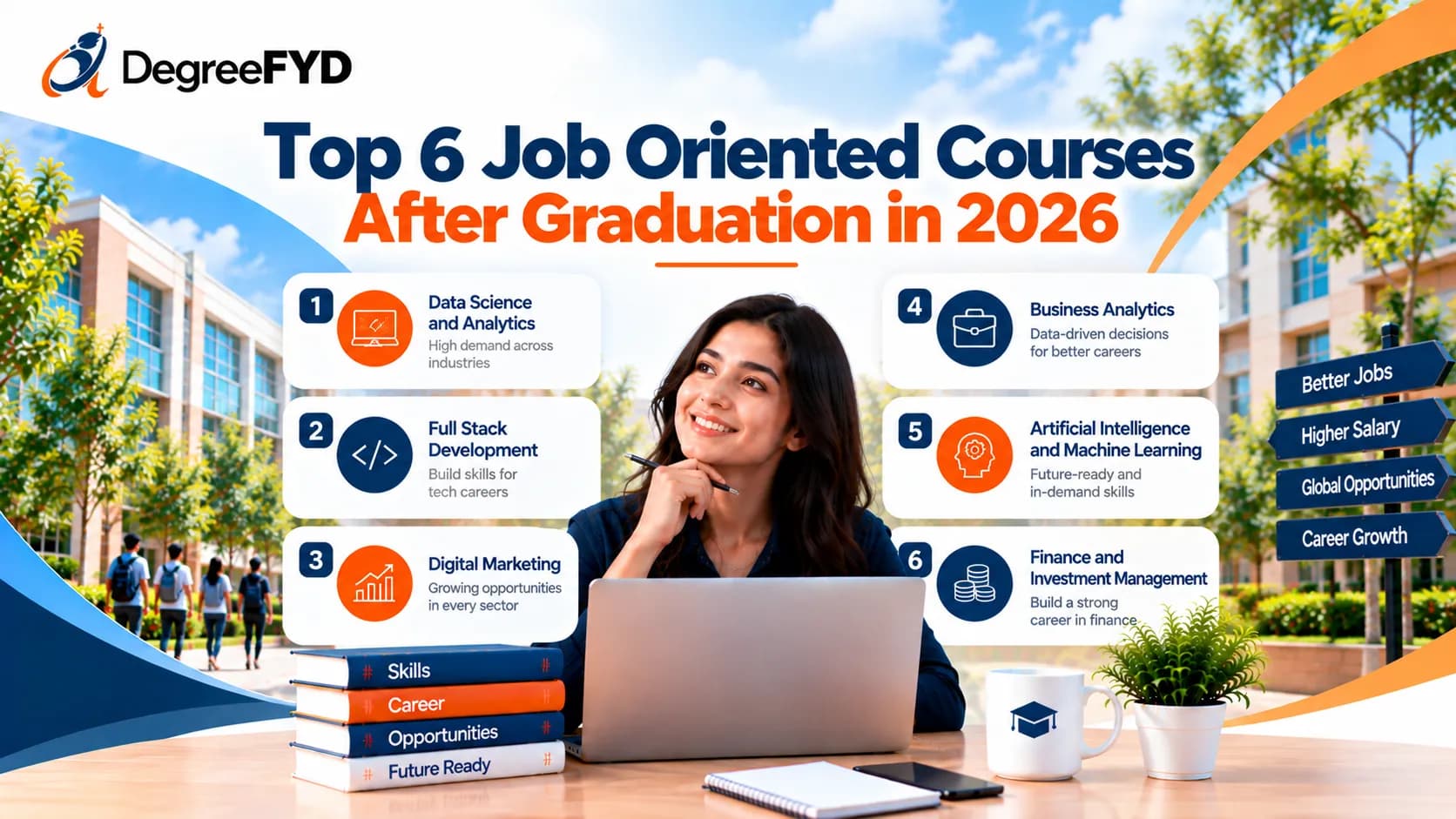 Top 6 Job Oriented Courses After Graduation in 2026