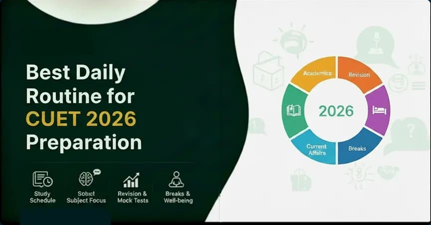 Best Daily Routine for CUET 2026 Preparation at Home