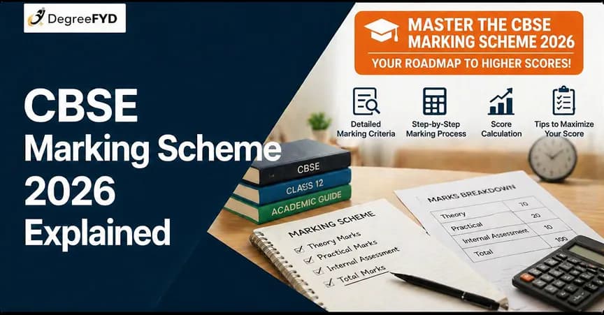 CBSE Marking Scheme 2026 Explained